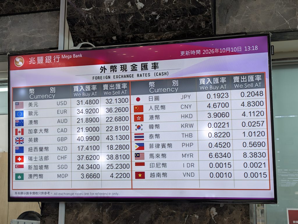 台湾・高雄空港到着ロビーの兆豐銀行の両替レート掲示