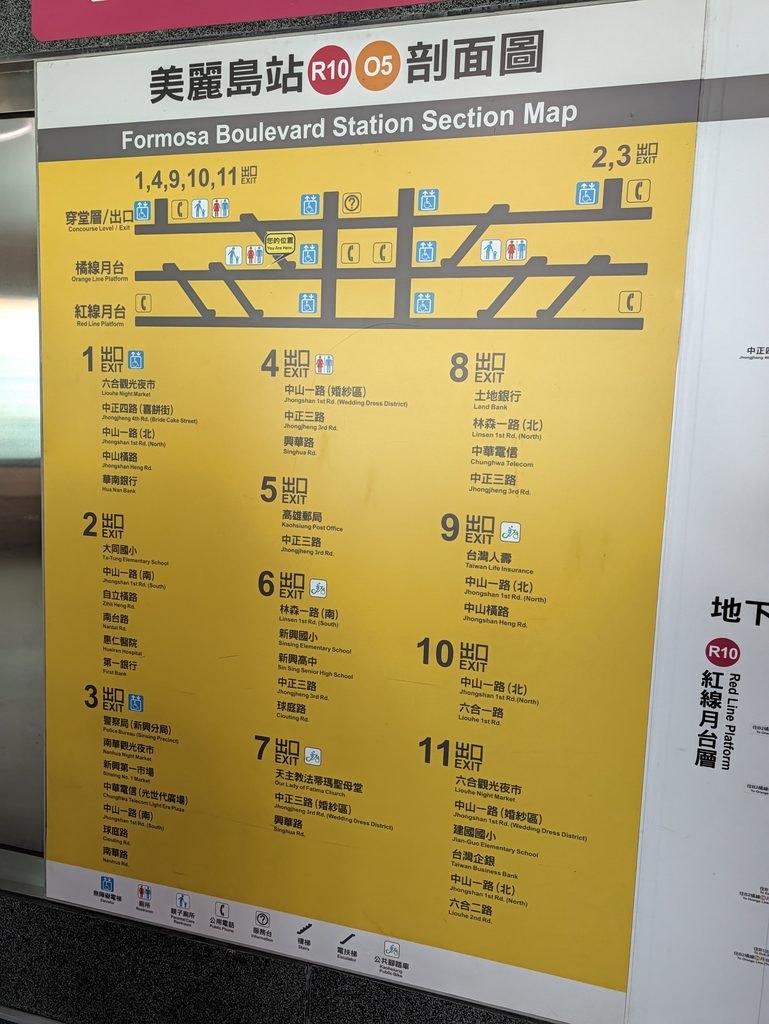 美麗島駅の案内図